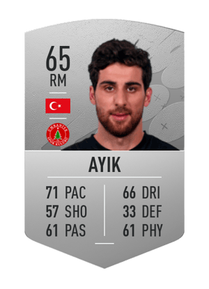 Onur Ayık