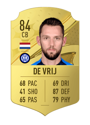 Stefan de Vrij