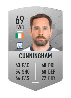 Greg Cunningham
