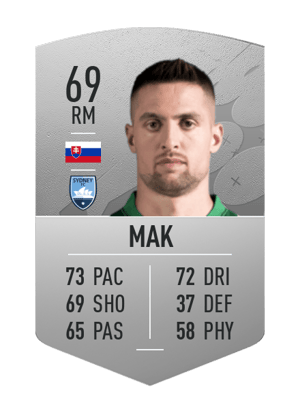 Róbert Mak