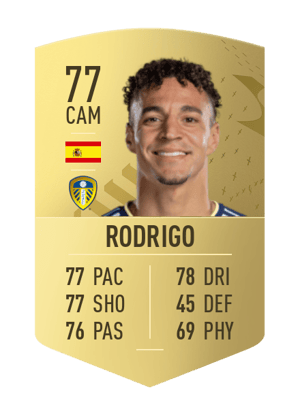 Rodrigo