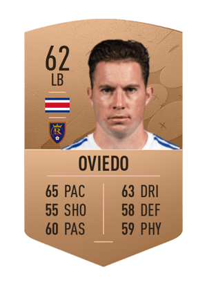 Bryan Oviedo