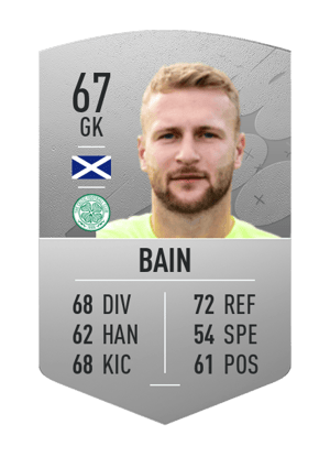 Scott Bain