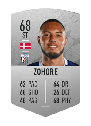 Kenneth Zohore