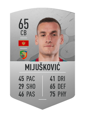 Nemanja Mijušković