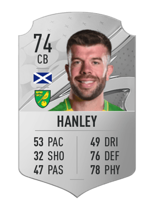 Grant Hanley