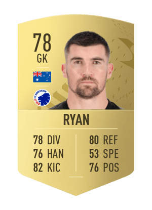 Mathew Ryan