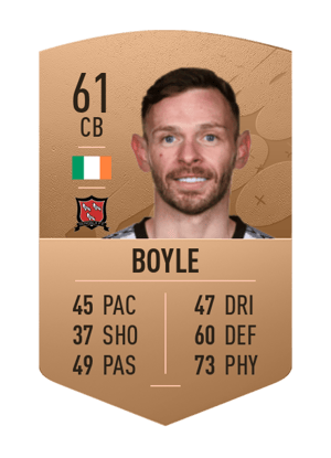 Andy Boyle