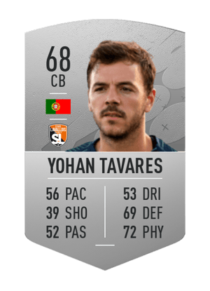 Yohan Tavares