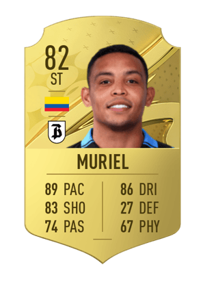 Luis Muriel