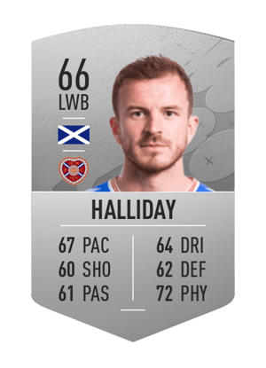 Andy Halliday