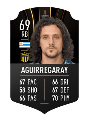 Matías Aguirregaray