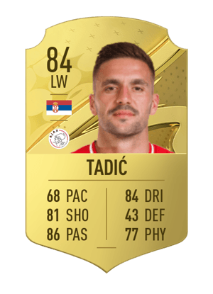 Dušan Tadić