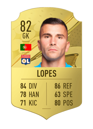 Anthony Lopes