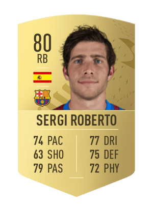 Sergi Roberto