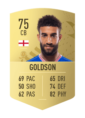 Connor Goldson