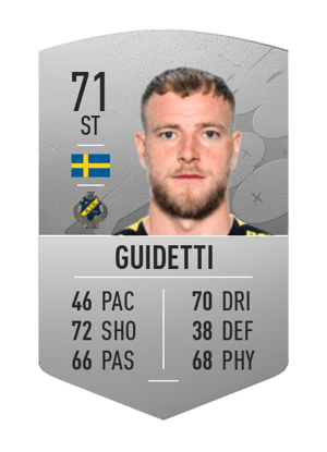 John Guidetti