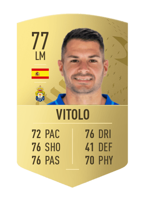 Vitolo