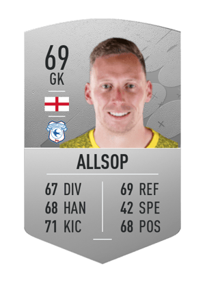 Ryan Allsop