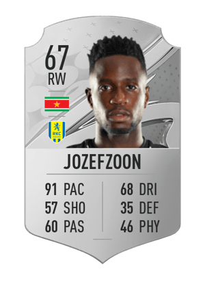 Florian Jozefzoon
