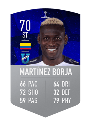 Cristian Martínez Borja