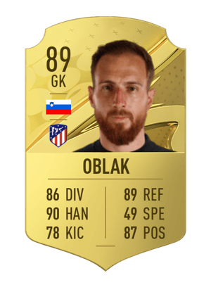 Jan Oblak