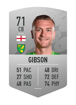 Ben Gibson