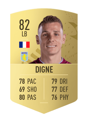 Lucas Digne
