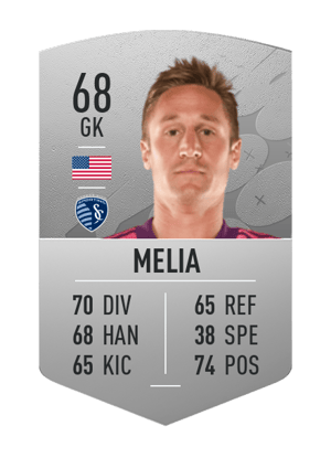 Tim Melia