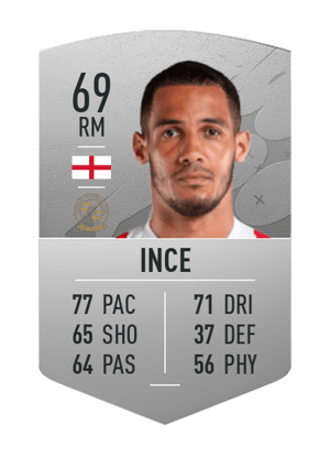 Tom Ince
