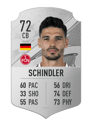 Christopher Schindler