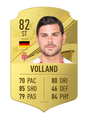 Kevin Volland