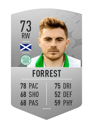 James Forrest