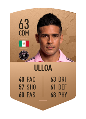 Victor Ulloa