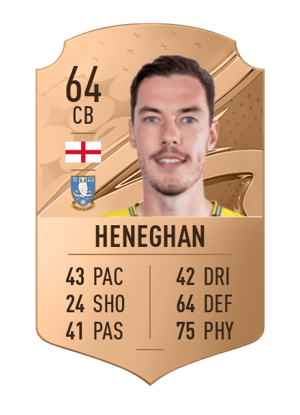 Ben Heneghan