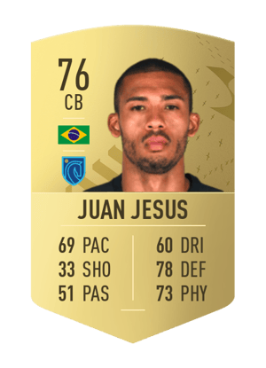 Juan Jesus