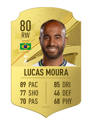 Lucas Moura