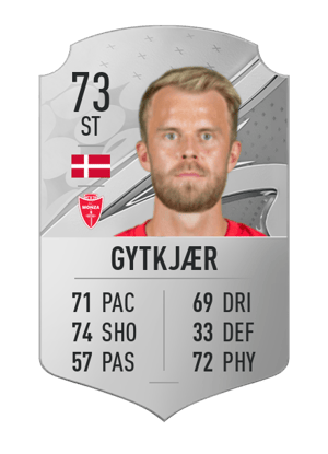 Christian Gytkjær