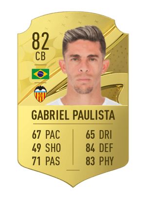 Gabriel Paulista