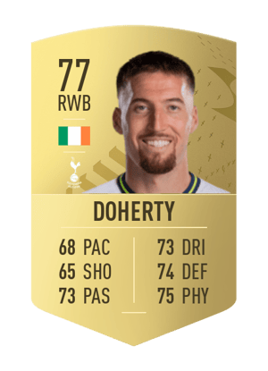 Matt Doherty