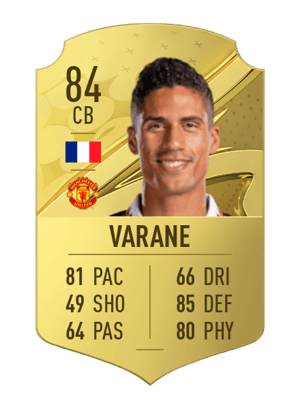 Raphaël Varane