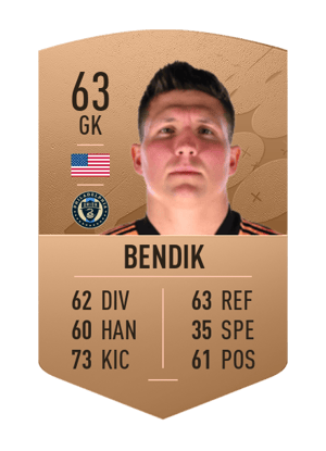 Joe Bendik