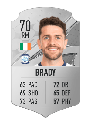 Robbie Brady