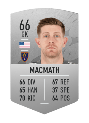 Zac MacMath