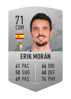 Erik Morán
