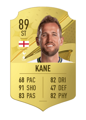 Harry Kane
