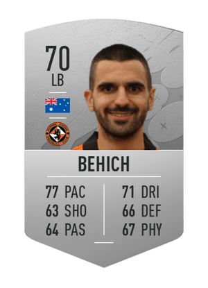 Aziz Behich