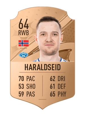 Kristoffer Haraldseid