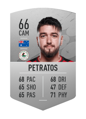 Dimitri Petratos
