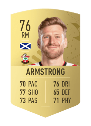 Stuart Armstrong
